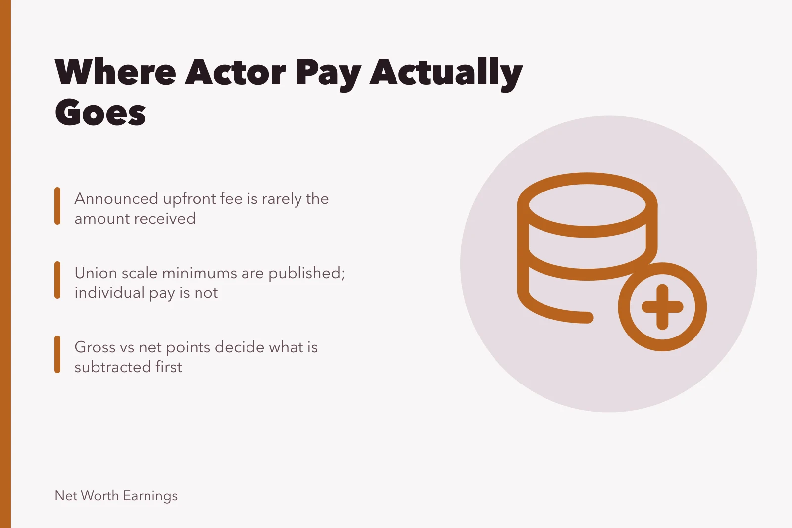 Card explaining actor pay, contracts, and private deductions. 8 lessons worth learning about actor net worth
