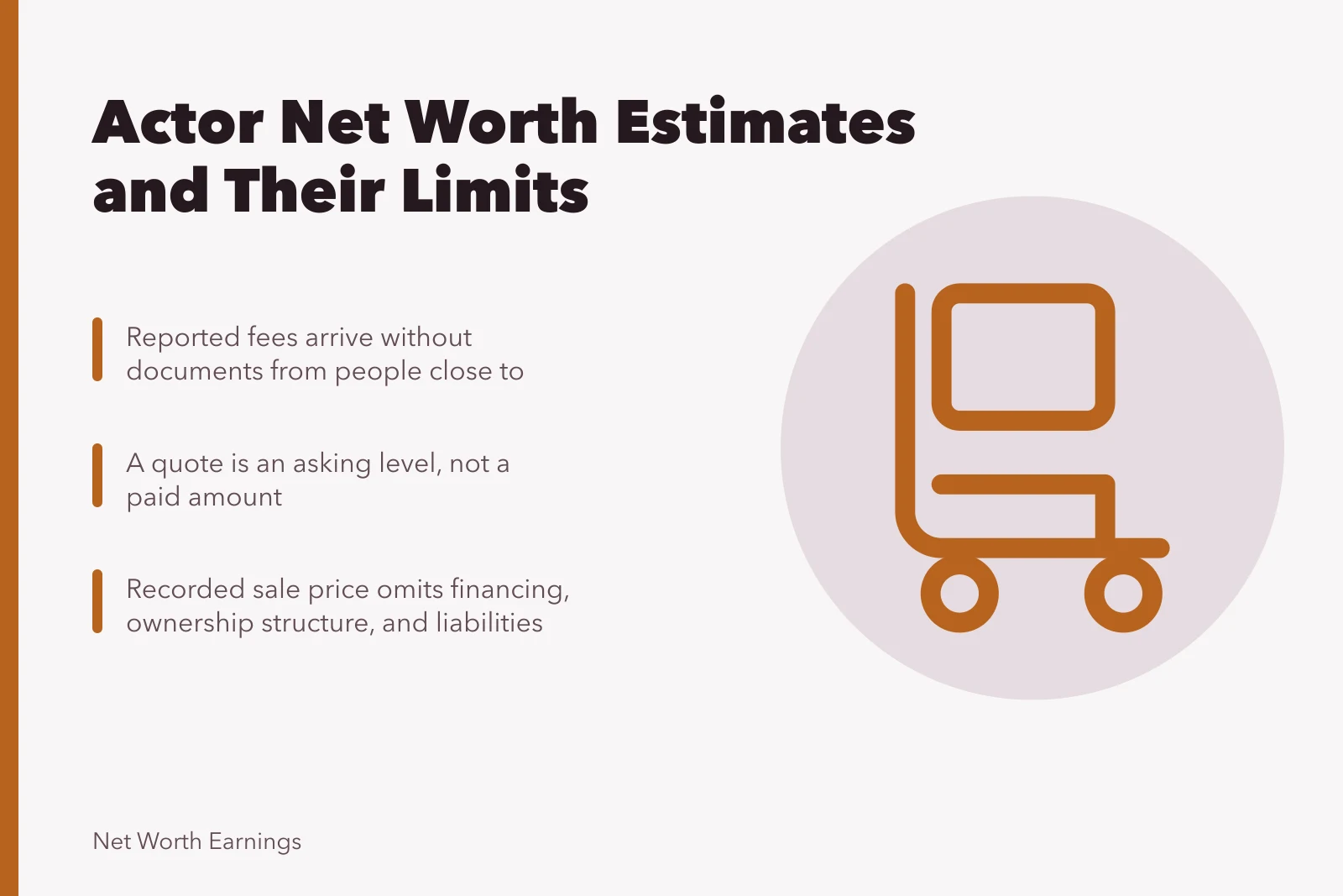 Card on actor net worth estimate inputs and their structural defects. How an actor net worth estimate is built, and its limits