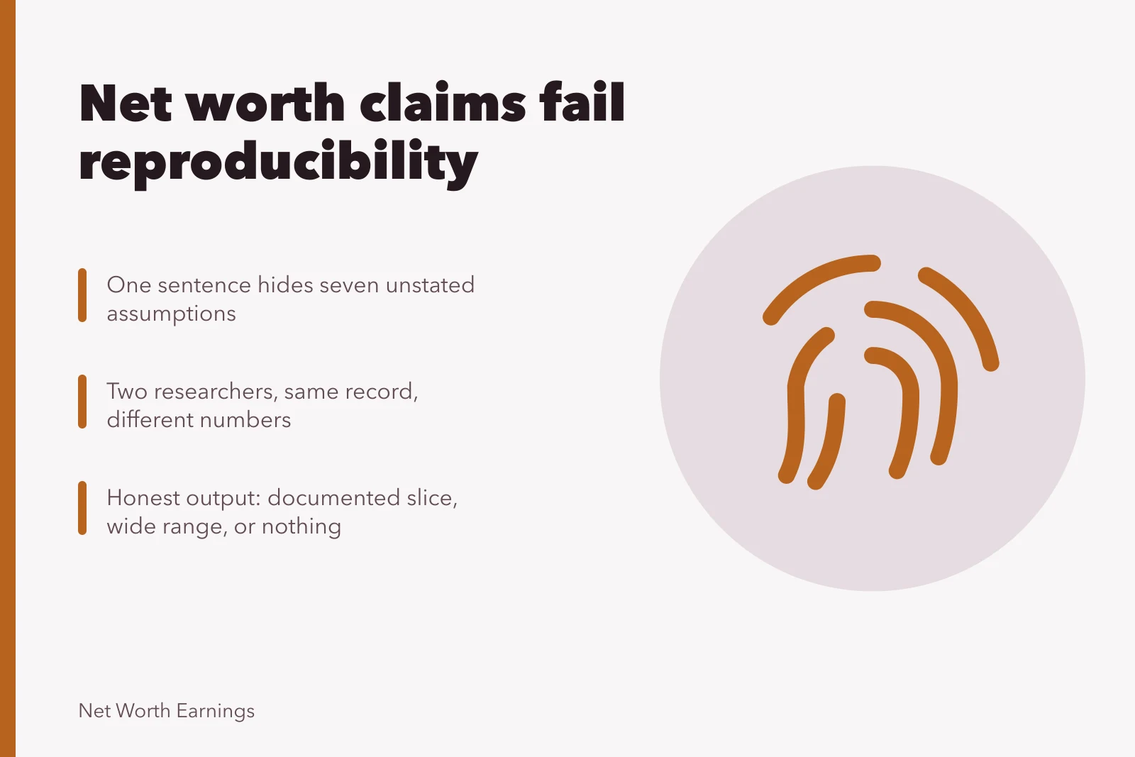 Card on actor net worth methodology and its reproducibility failures. Actor net worth methodology: the record, kept honest