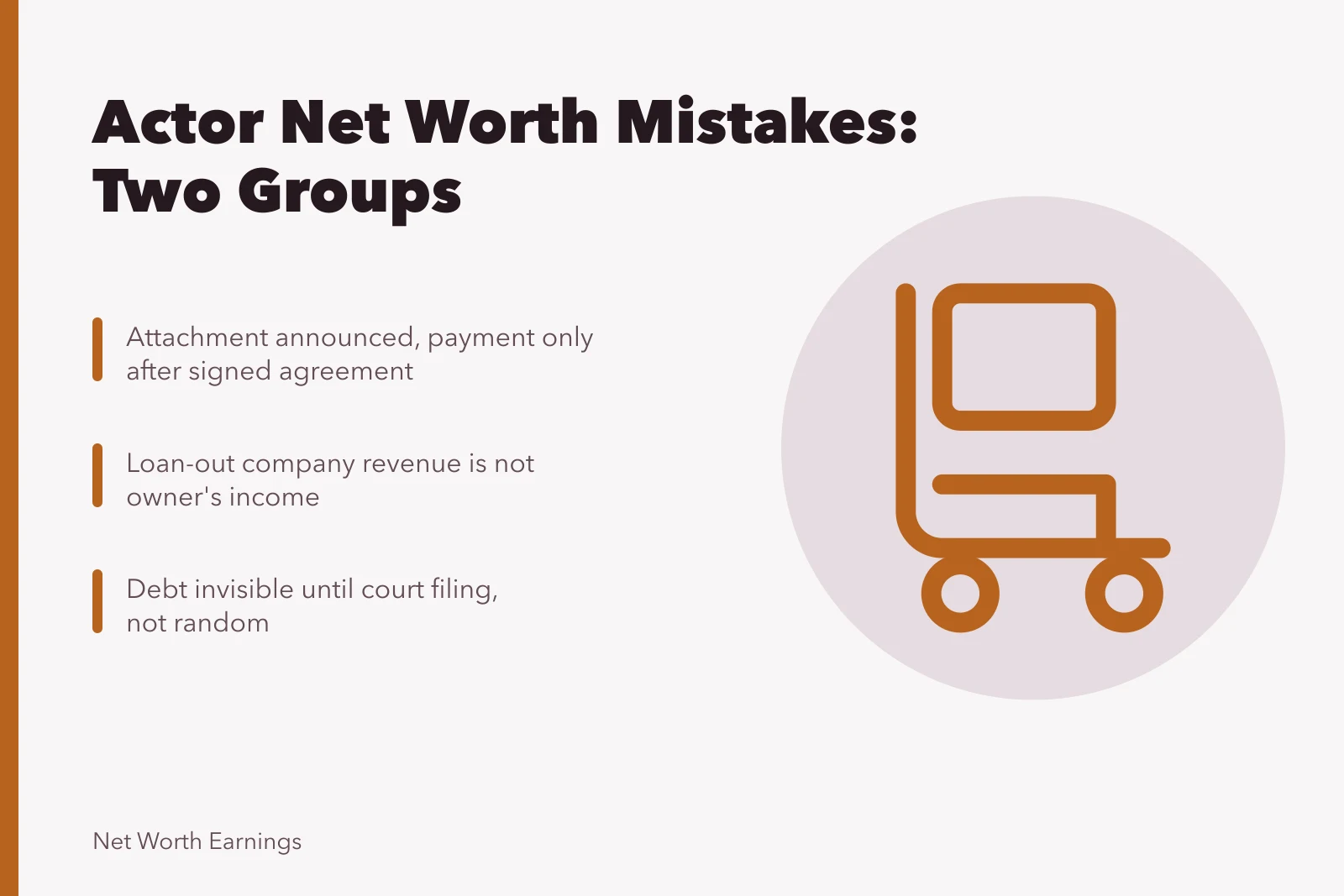 Card summarizing actor net worth mistakes: attachment, loan-out companies, hidden debt. Which mistakes distort an actor net worth figure