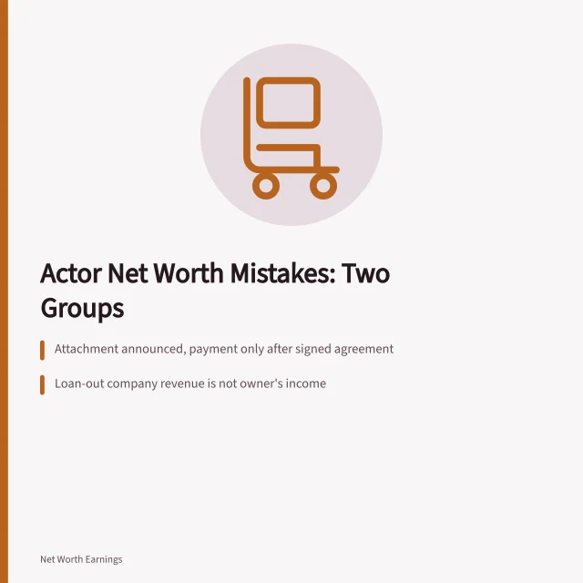 Card summarizing actor net worth mistakes: attachment, loan-out companies, hidden debt. Which mistakes distort an actor net worth figure