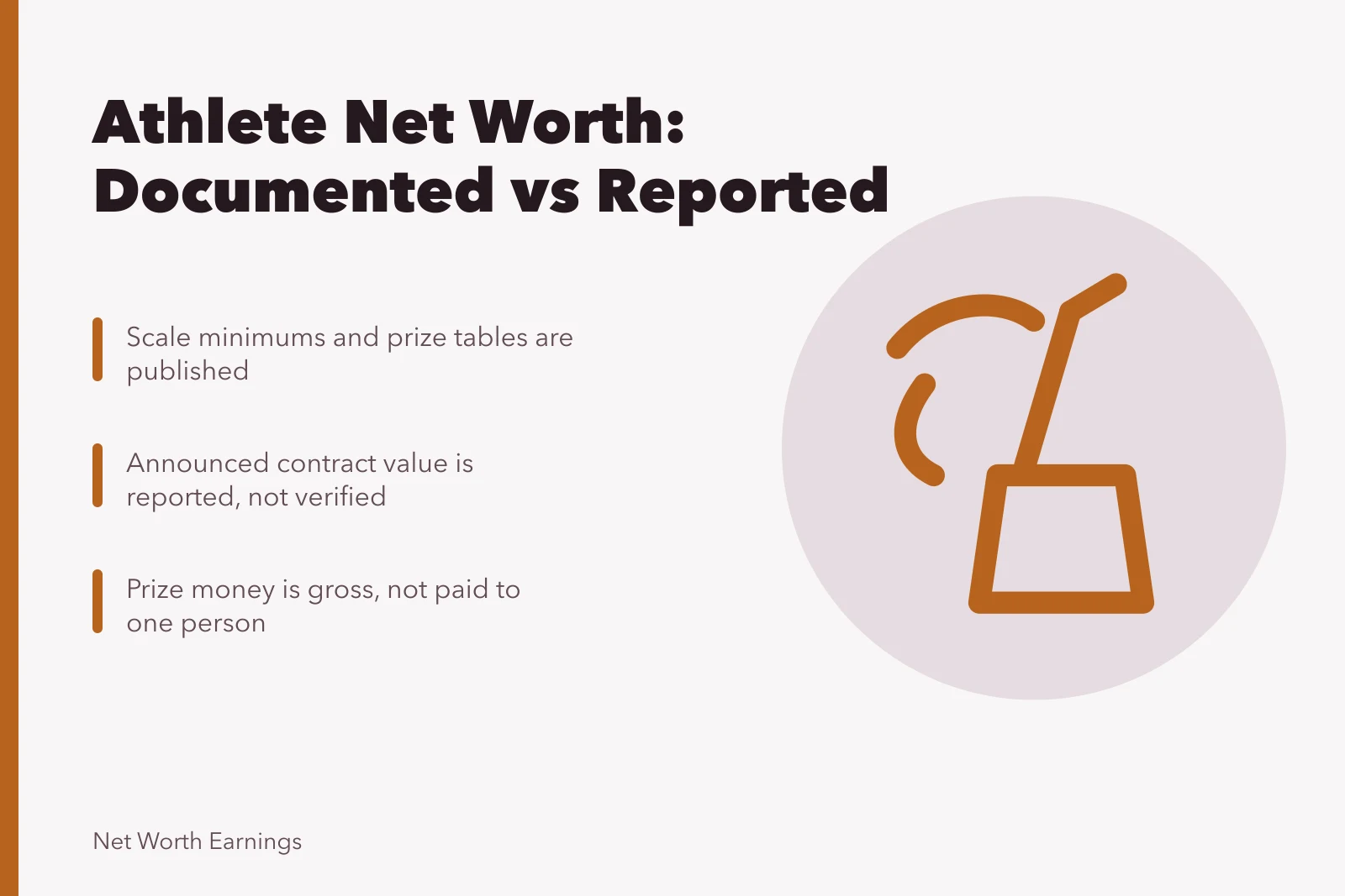 Card on athlete net worth, documented figures versus reported contract values. Checklist for athlete net worth: which of these is documented, set against what to do with a documented figure