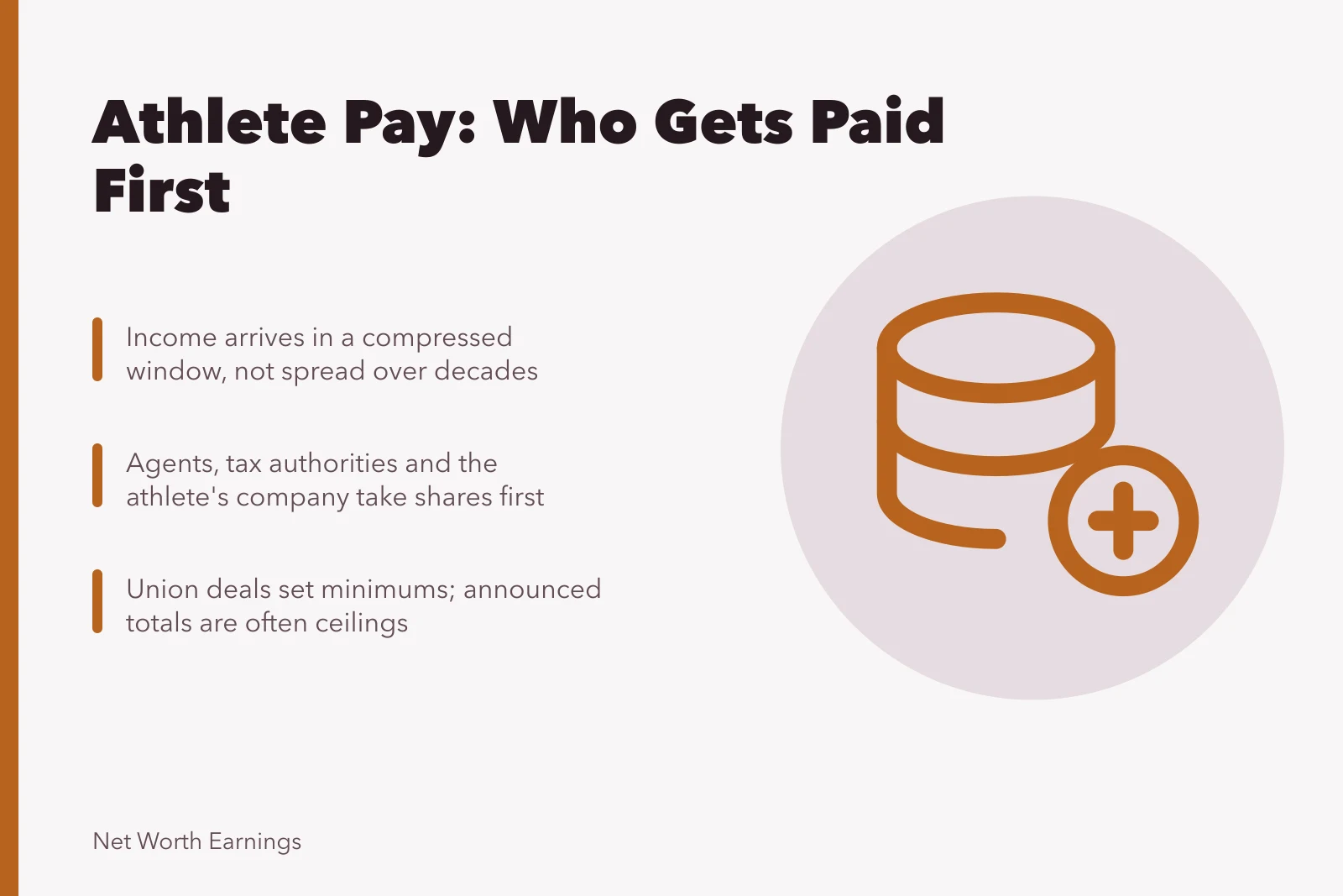Card explaining athlete earnings streams, deductions and compressed career windows. 5 details of athlete net worth earnings people miss
