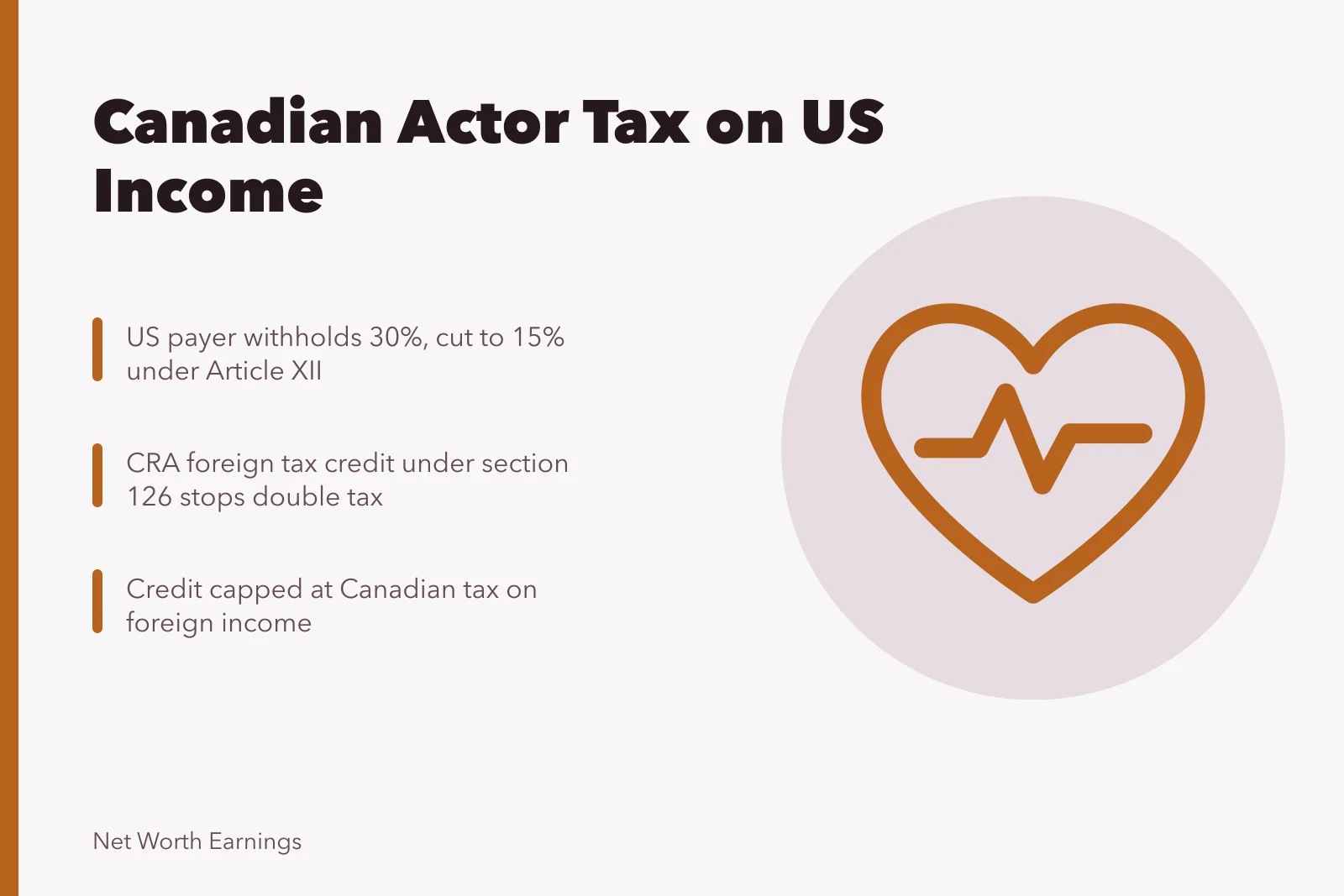 Card explaining Canadian actor tax on US income with treaty and credit rules. Canadian Actor Tax on US Income: CRA and IRS Treaty Rules