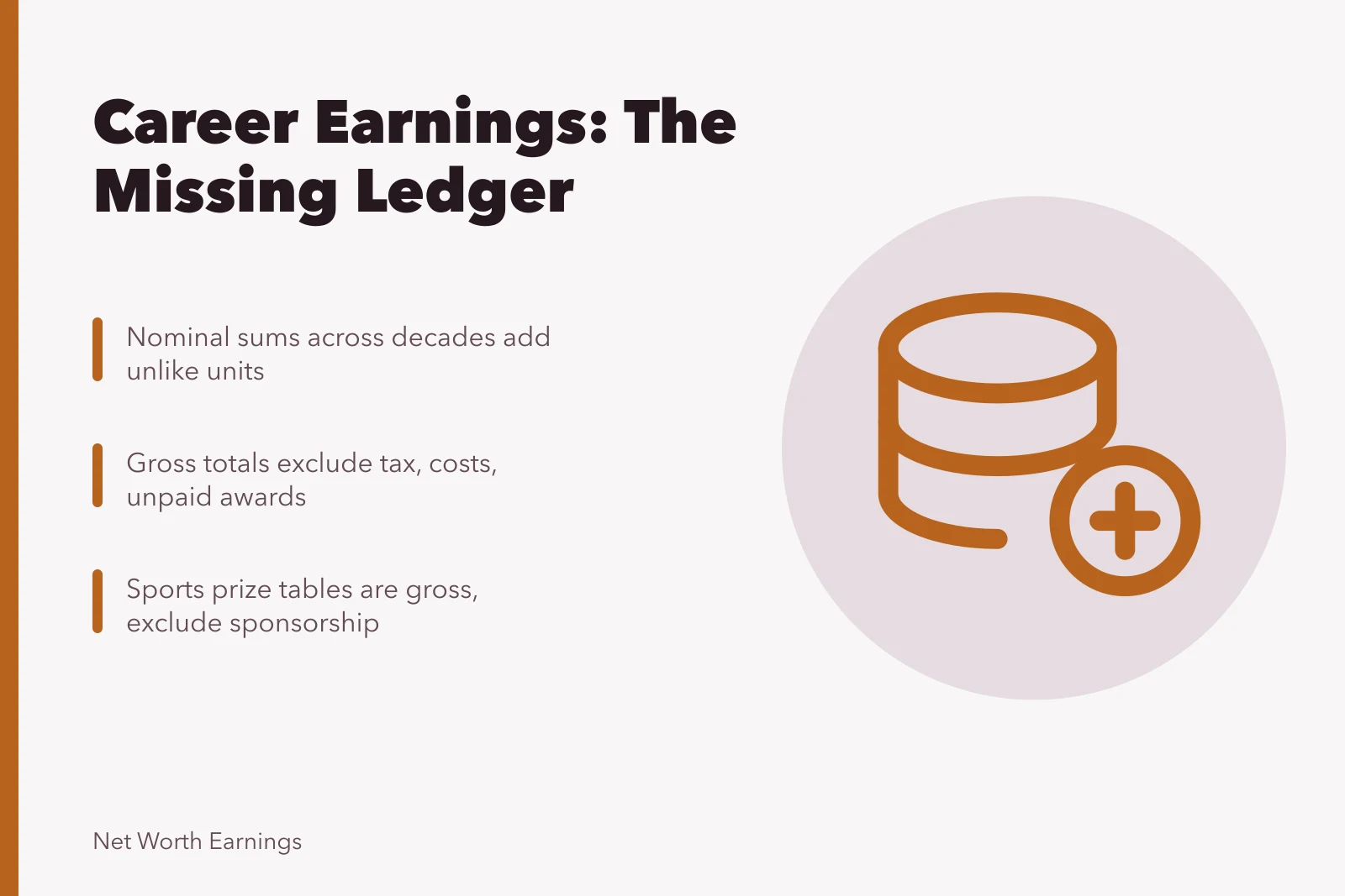 Illustration of career earnings totals and the missing ledger. How to approach career earnings: the ledger that is always missing