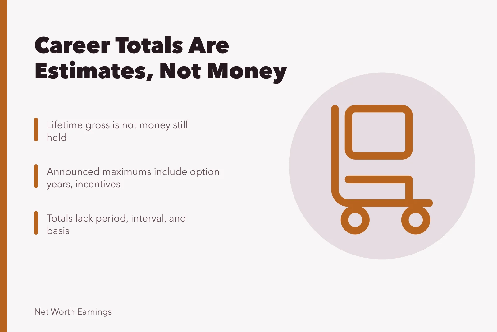 Adding machine illustration for article on career earnings totals as estimates. Which part of career earnings mistakes really comes down to reader mistakes?