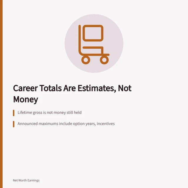 Adding machine illustration for article on career earnings totals as estimates. Which part of career earnings mistakes really comes down to reader mistakes?
