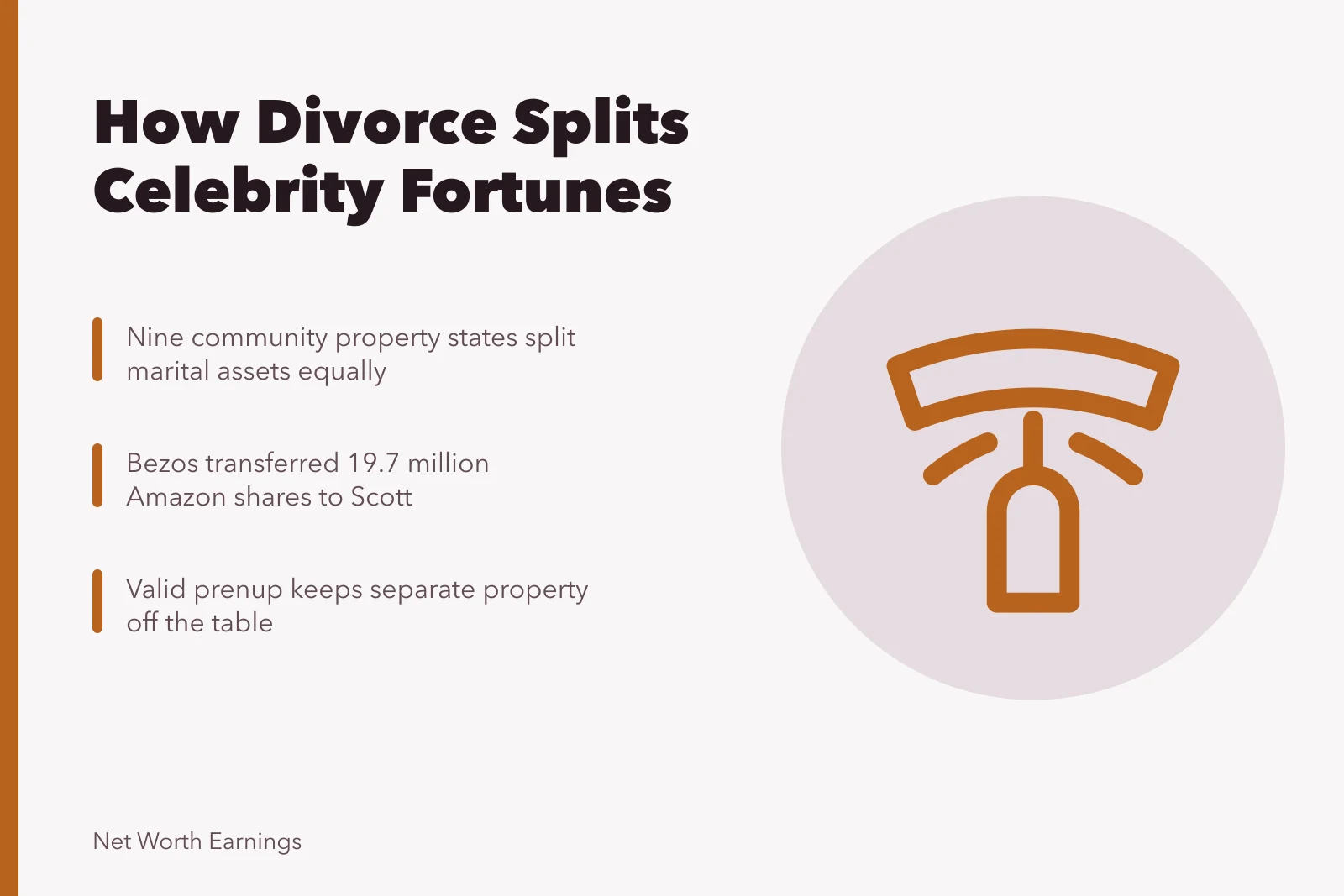 Divorce settlement splitting celebrity net worth and assets. Celebrity Divorce Settlement Net Worth Changes After the Split
