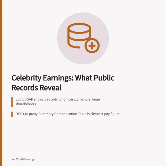 Public records like SEC filings and tax liens reveal celebrity earnings. What public records show about celebrity earnings: SEC filings and tax liens