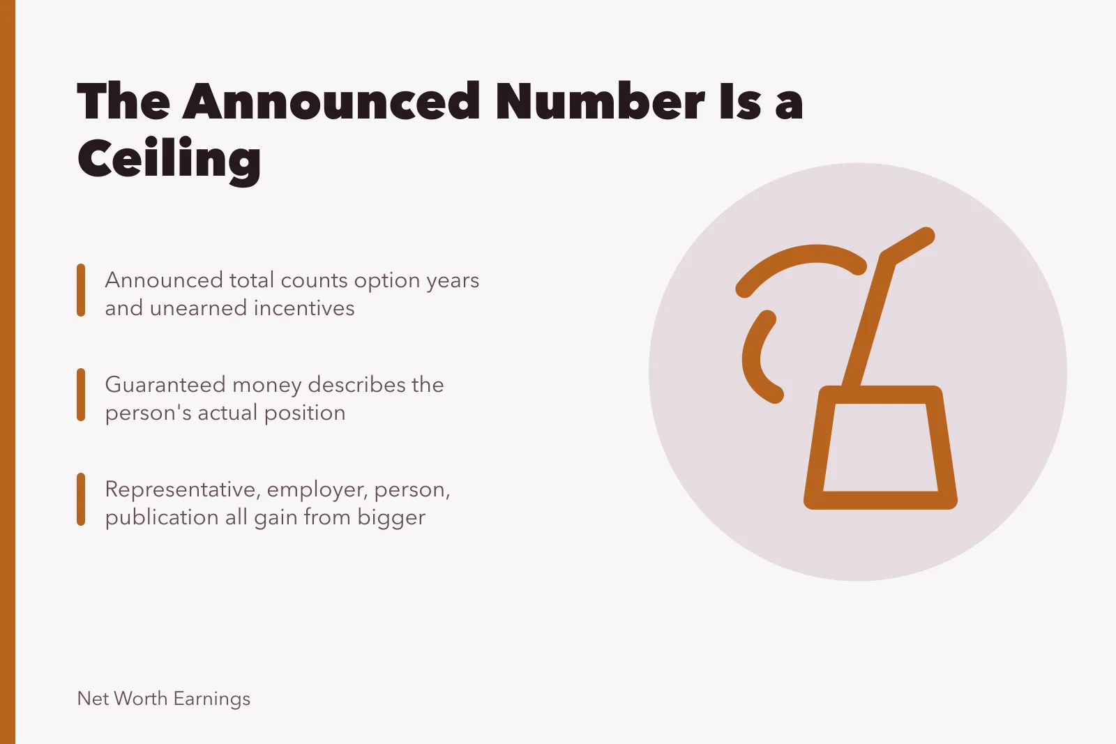 Card explaining why announced contract totals overstate guaranteed pay. Contracts and salaries for people who want the details