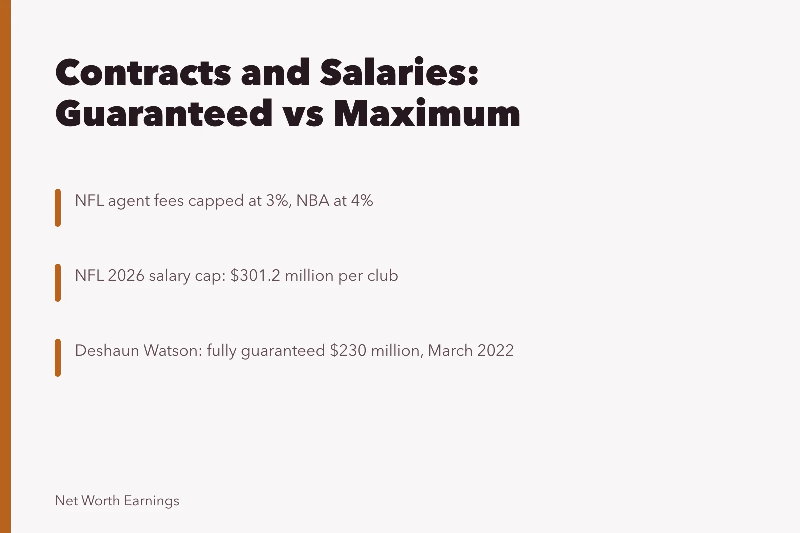 Card comparing guaranteed and maximum sports contract earnings and agent fees. Contracts and salaries earnings, sorted out as of 2027