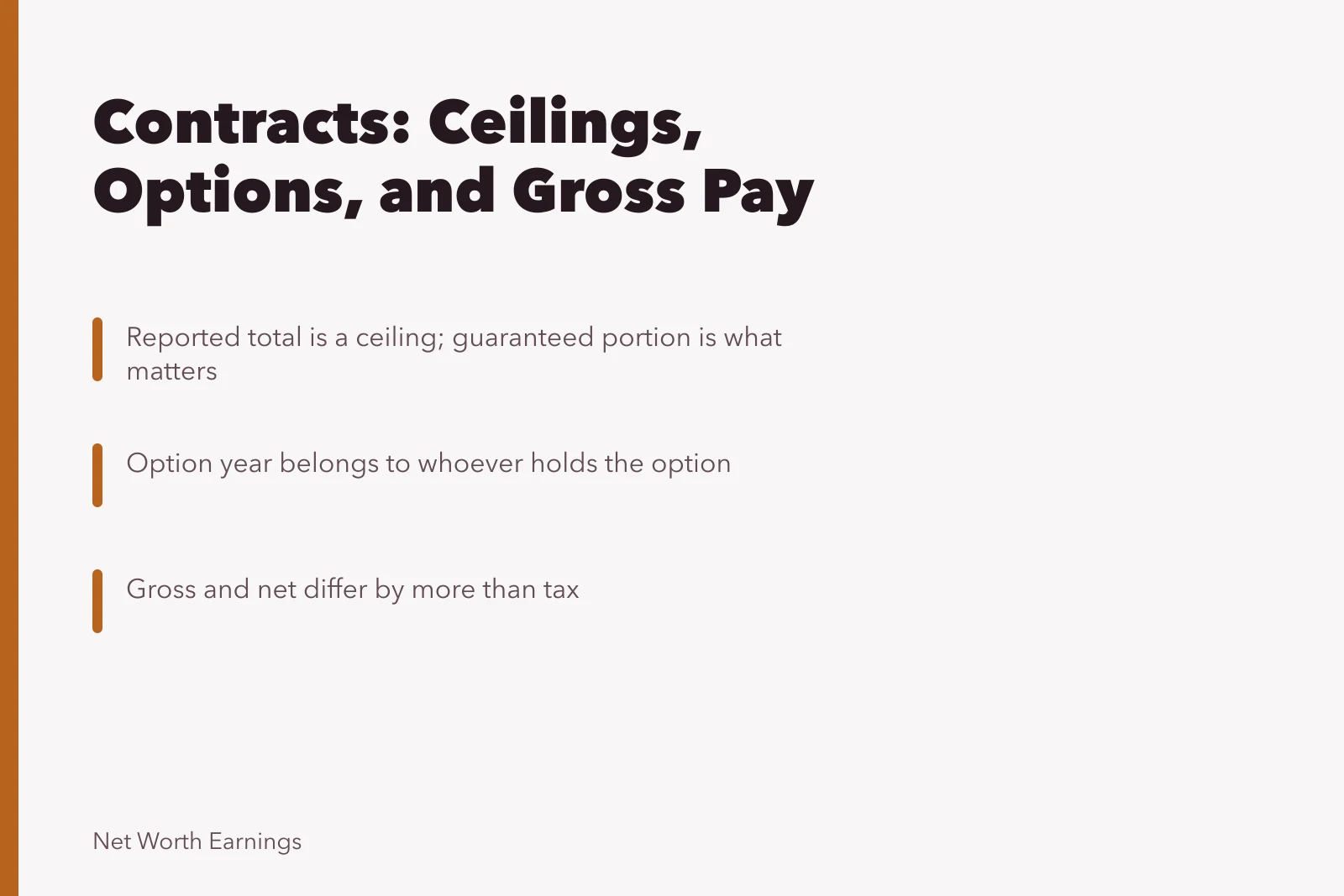 Card explaining contract ceilings, option years, and gross versus net pay. The real issue with contracts and salaries mistakes is reader mistakes