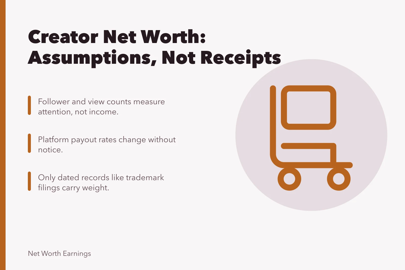 Card explaining creator net worth estimates rely on assumptions, not verified income. What a creator net worth estimate assumes
