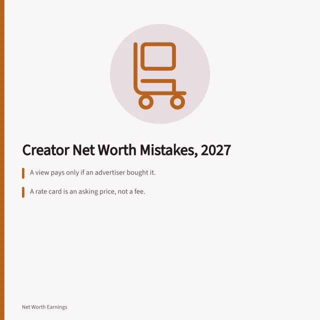 Card on creator net worth mistakes: views, rate cards, disclosure marks. A closer look at creator net worth mistakes, 2027 edition