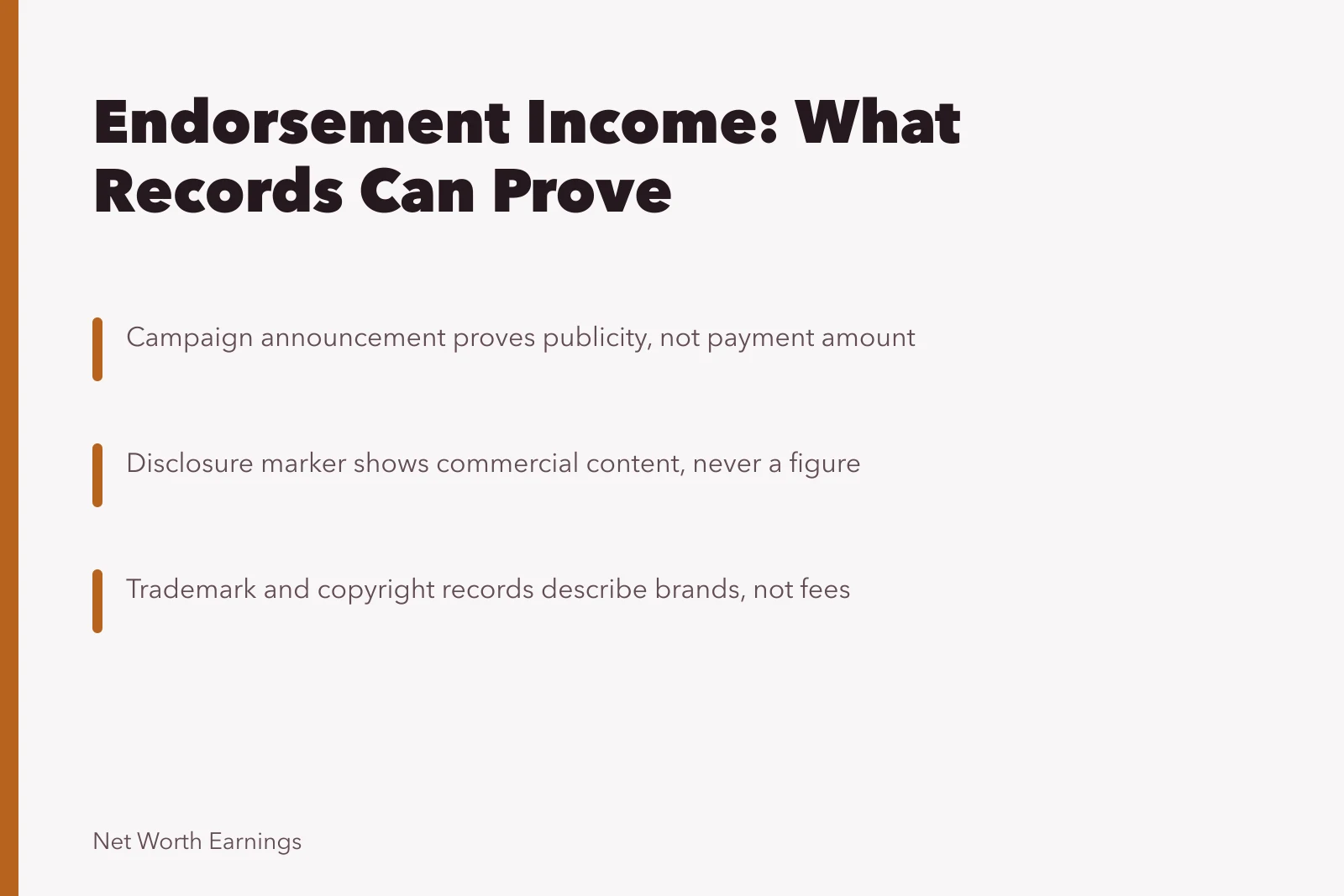 Card explaining endorsement income estimation limits and public records. How endorsement income is estimated, and where it breaks