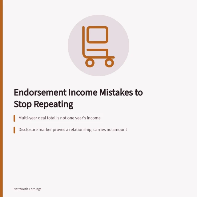 Card on endorsement income errors: multi-year totals, disclosure markers, invisible non-cash pay. Which endorsement income mistakes recur most