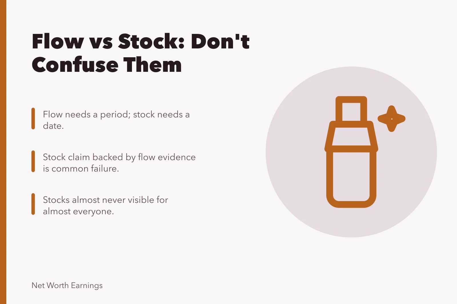 Illustration comparing flow and stock quantities in financial articles. Judging estimate methodology earnings: the two quantities
