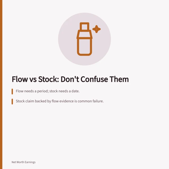 Illustration comparing flow and stock quantities in financial articles. Judging estimate methodology earnings: the two quantities