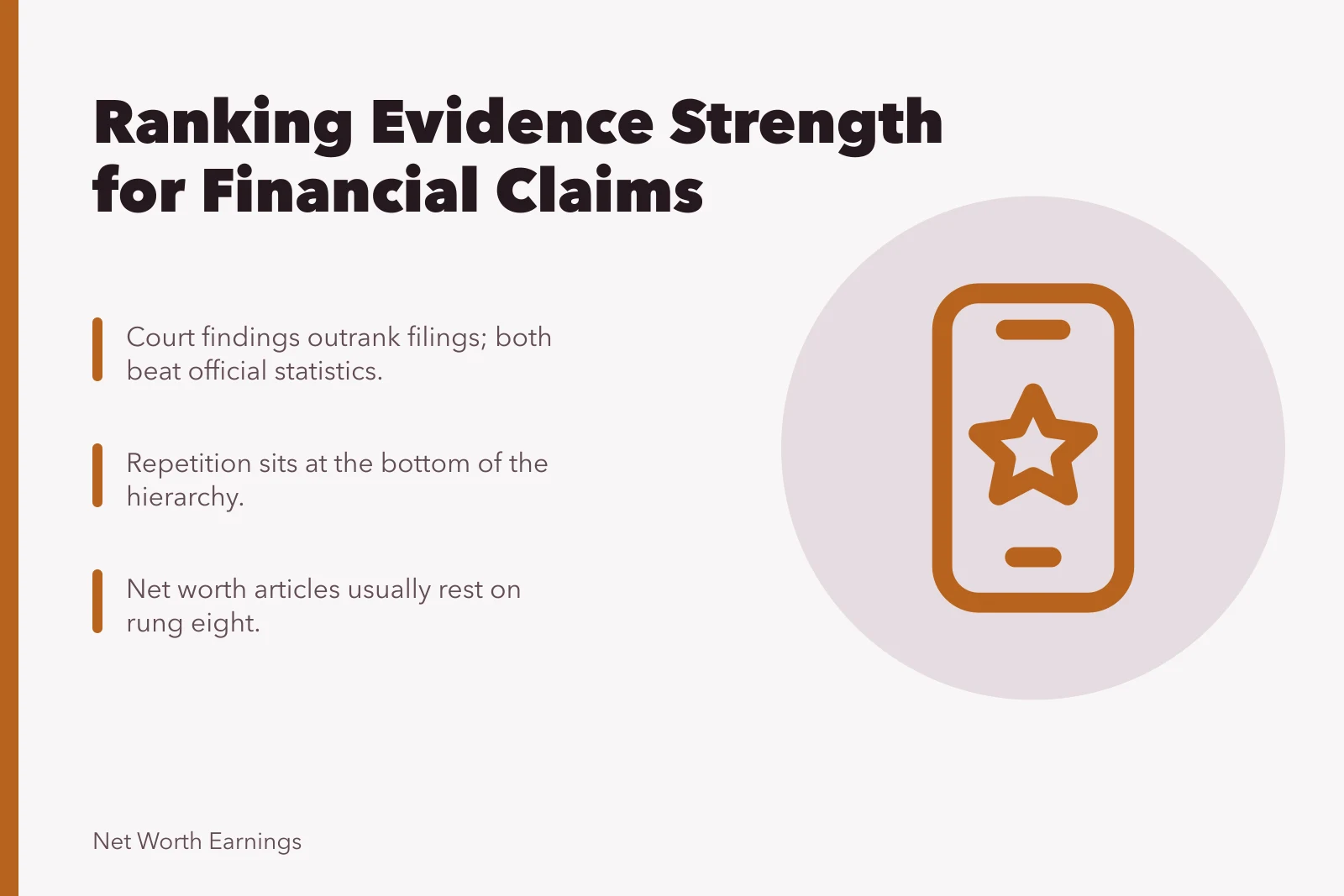 Hierarchy of evidence strength for financial claims and estimates. A closer look at estimate methodology estimate in 2027