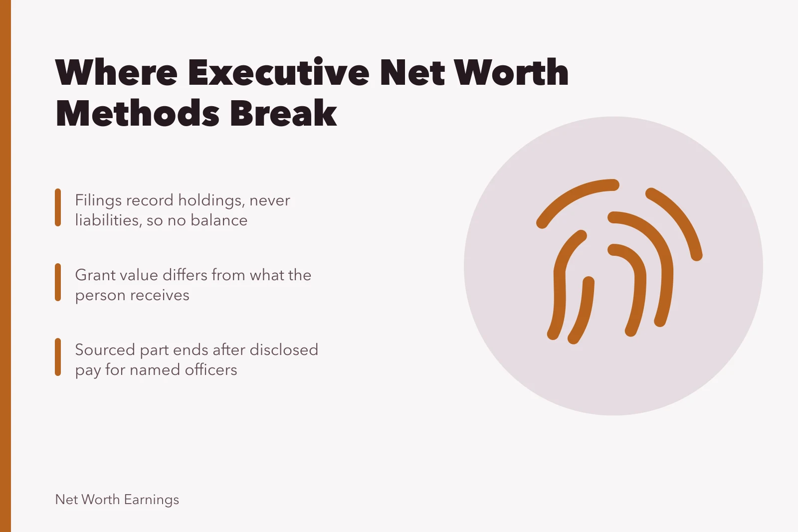 Card on executive net worth methodology and its four breaks. What changes about executive net worth methodology once you look at the four breaks?