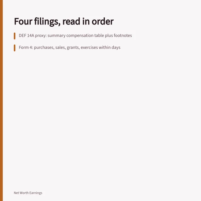 Card listing four SEC filings read in order to trace executive net worth. What separates strong executive net worth from average is a reading order that works