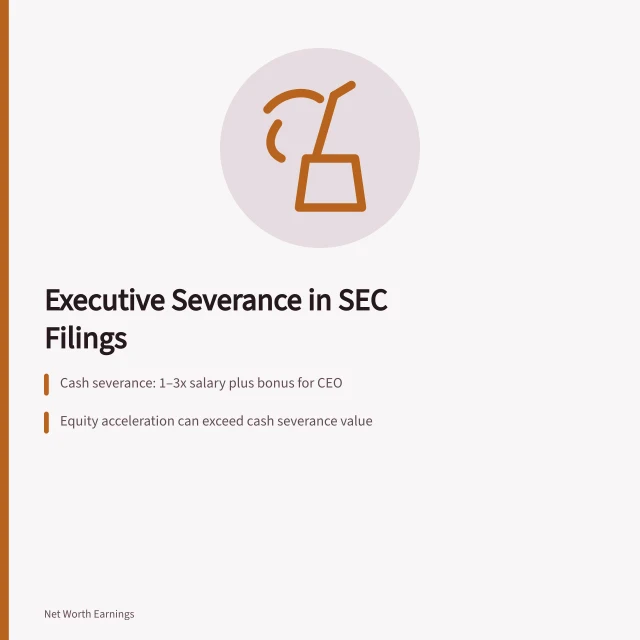 Executive severance disclosure in SEC filings with cash and equity terms. Guide to Executive Severance Package Examples in SEC Filings