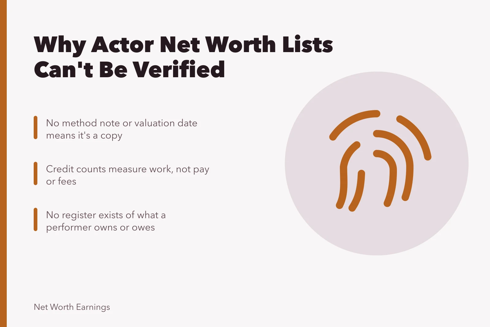Audit checklist for unverifiable actor net worth rankings. Comparing the habits specific to actor lists and why the numbers cannot be verified