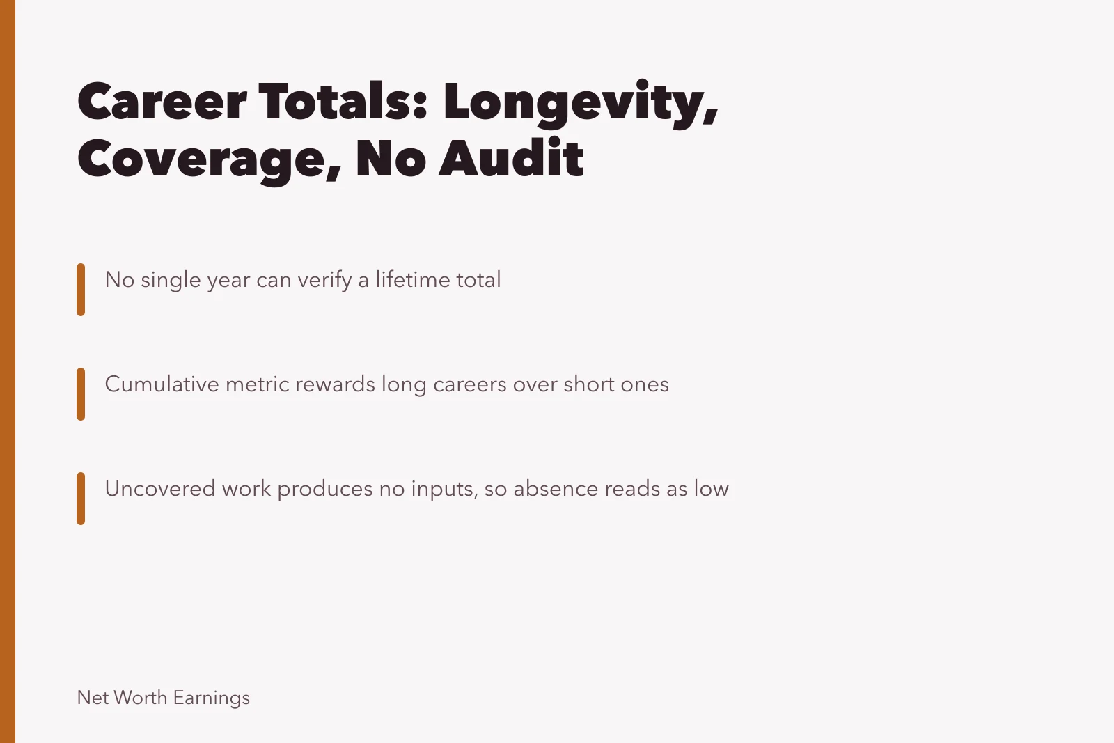 Mapping highest career earnings: the assembly, in order. Mapping highest career earnings: the assembly, in order