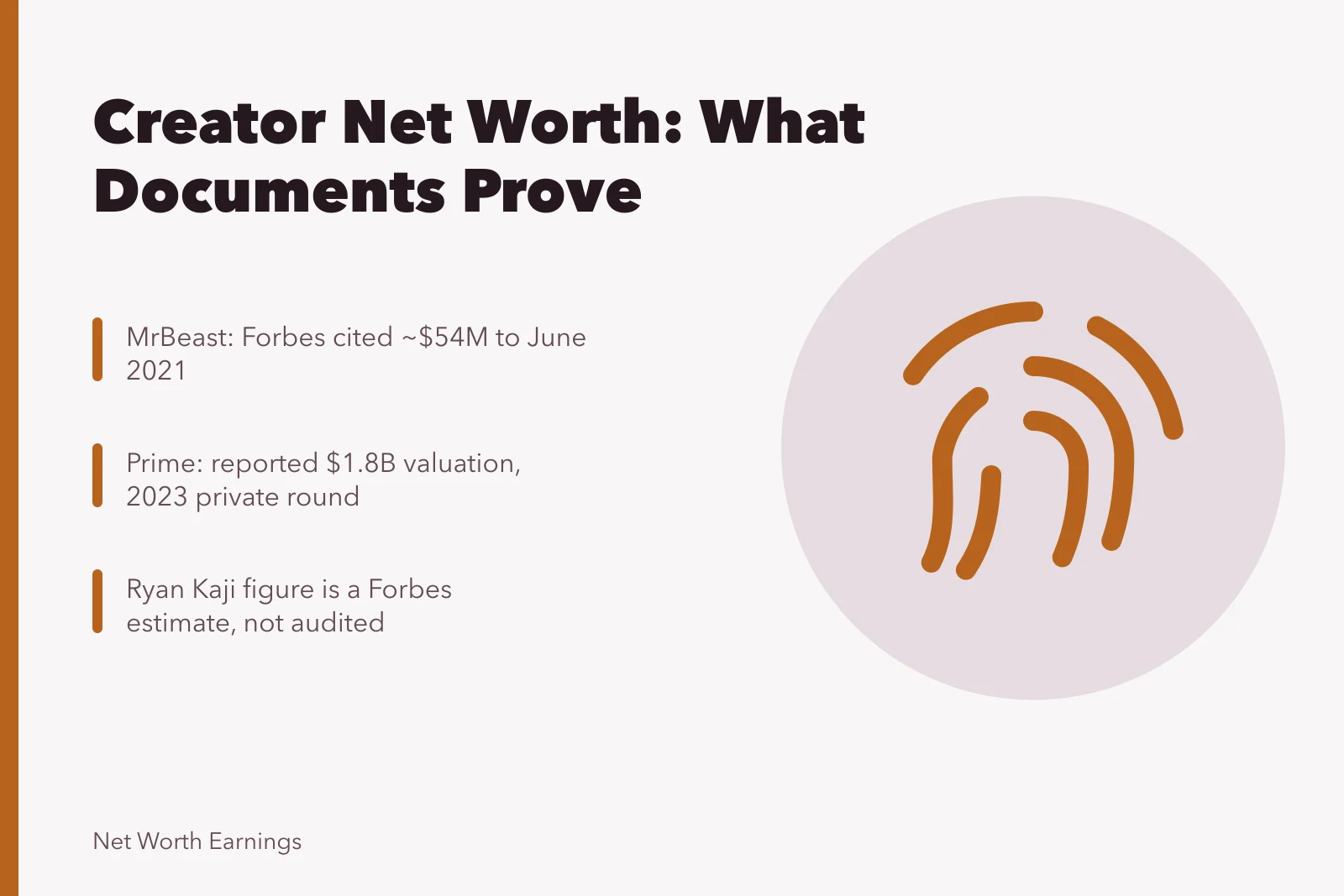 Card on creator net worth figures and their documented sources. Highest creator net worth in one sourced place