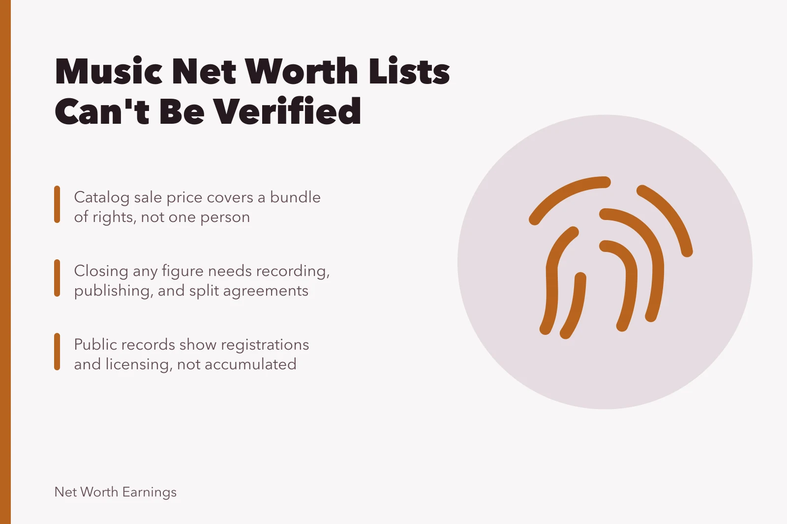 Card explaining why musician net worth figures cannot be verified. Highest musician net worth compared with what actually happens