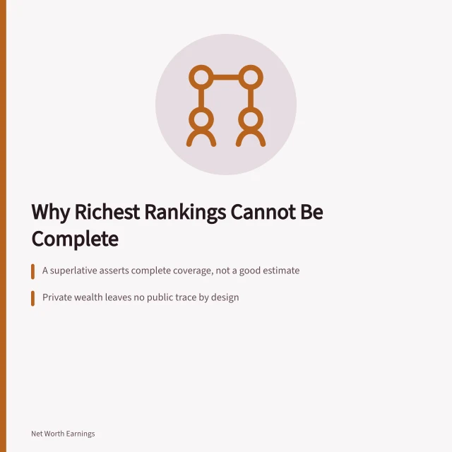 Card explaining why richest rankings cannot be complete. Good highest richest rankings choices usually start with why we publish no ranking