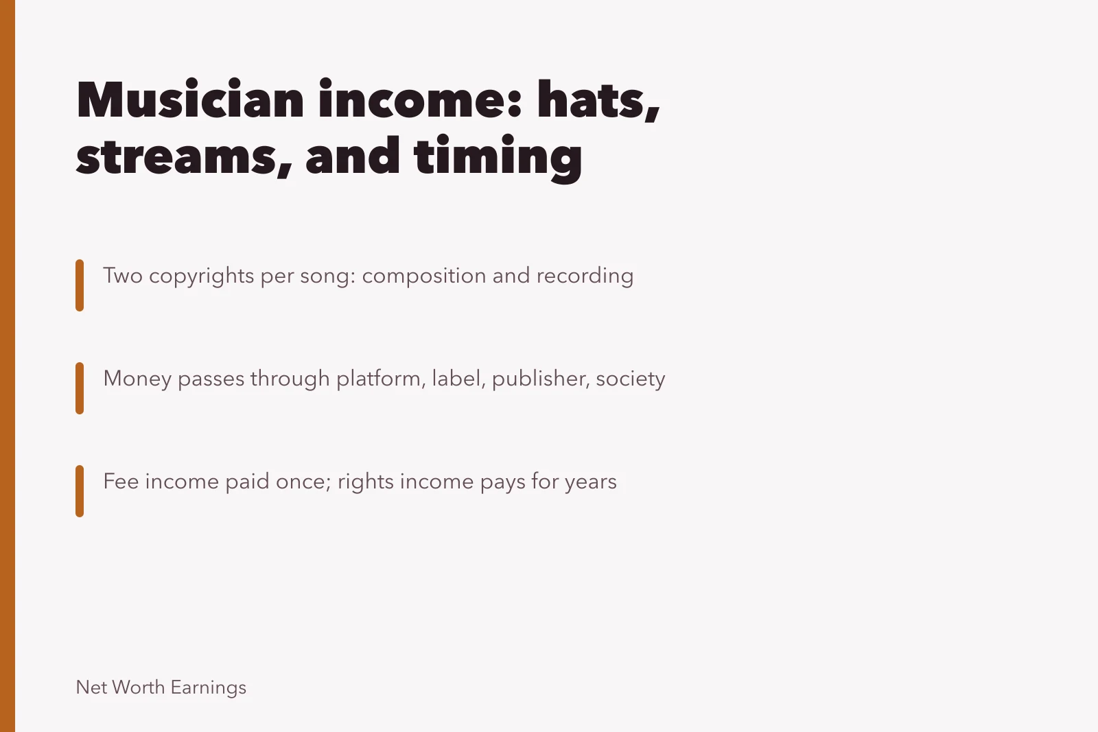 Card showing musician income streams, royalties, and fee versus rights pay. Musician net worth earnings beyond the obvious in 2027