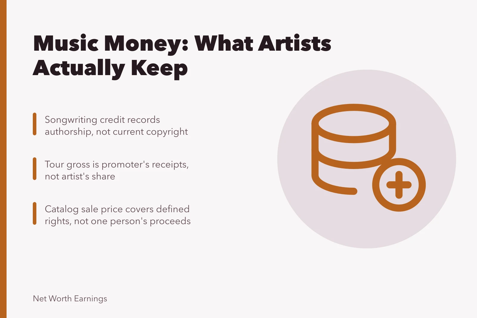 Card explaining music earnings, copyright ownership, and tour gross versus artist share. The musician net worth mistakes people repeat, and how to stop