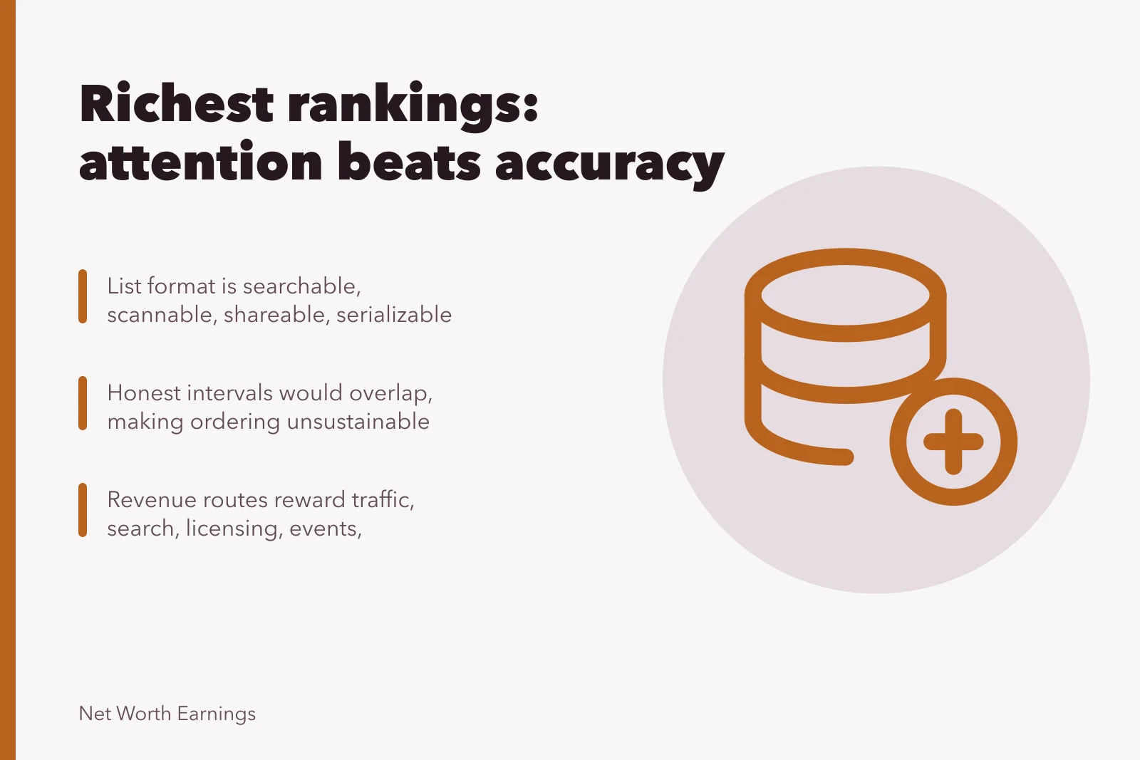 Card summarizing how richest rankings earn from attention, not accuracy. Untangling richest rankings earnings: where uncertainty loses