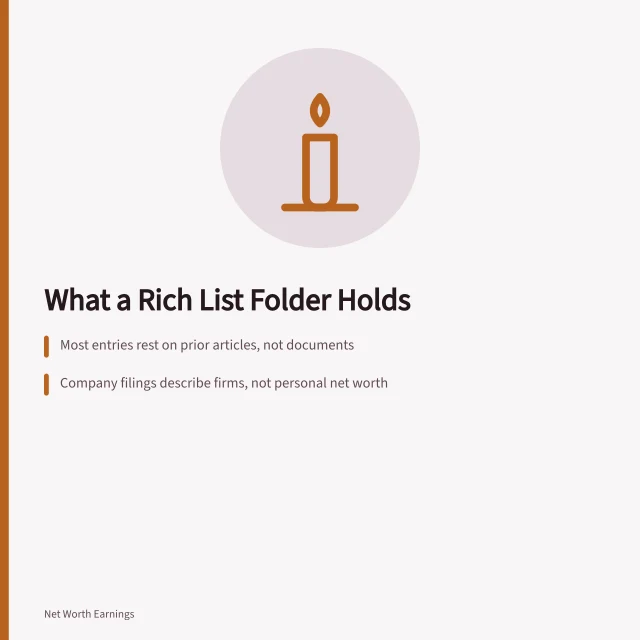 Card about thin documentation behind richest rankings estimates. 5 things worth knowing about richest rankings estimate